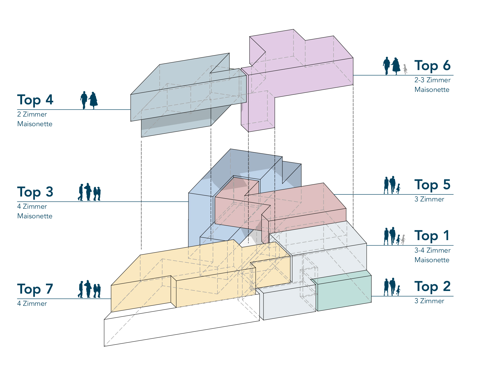 Concept Flats Wohnungen