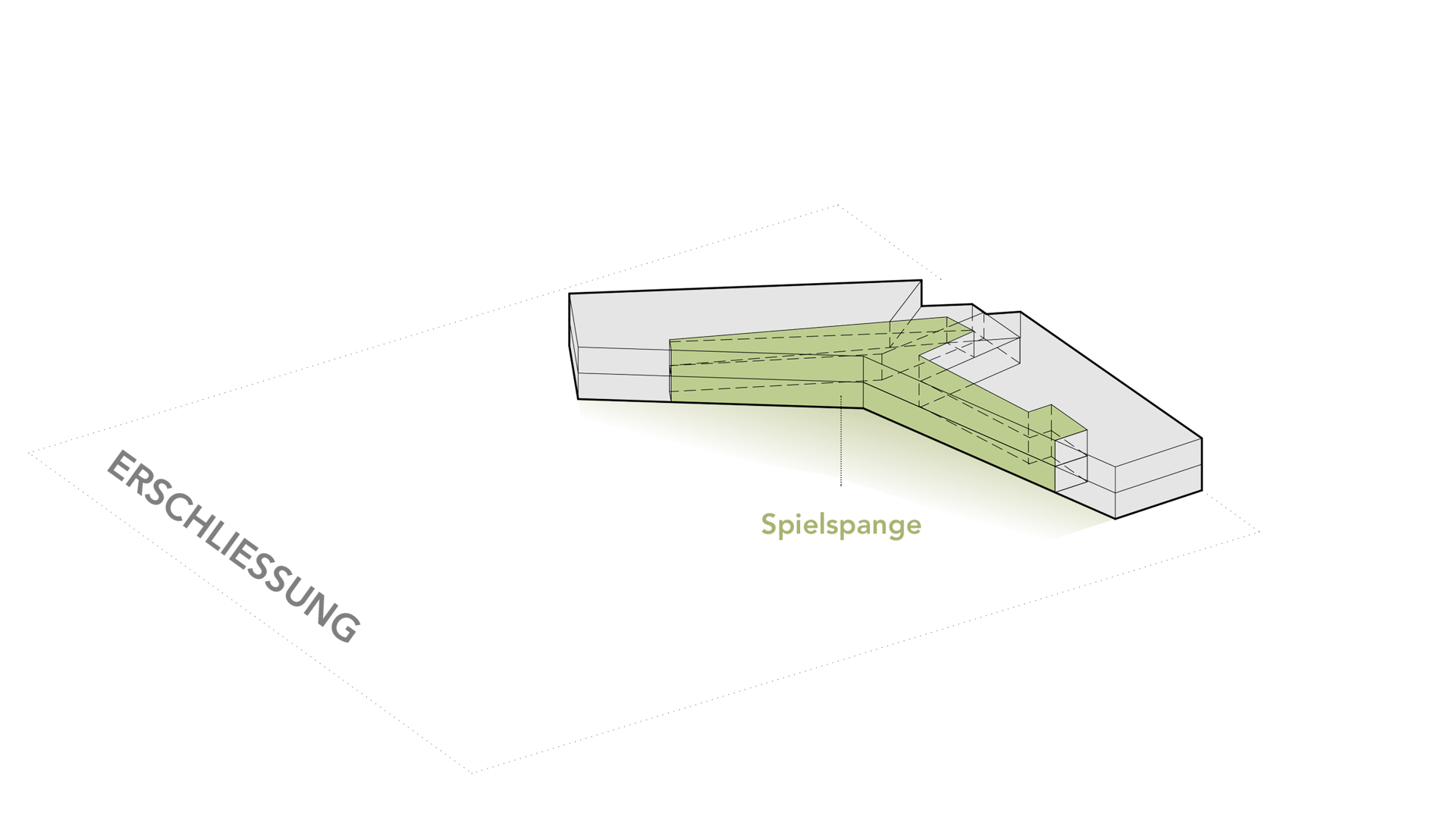 Konzept Spielspange Kindergarten Wolkersdorf