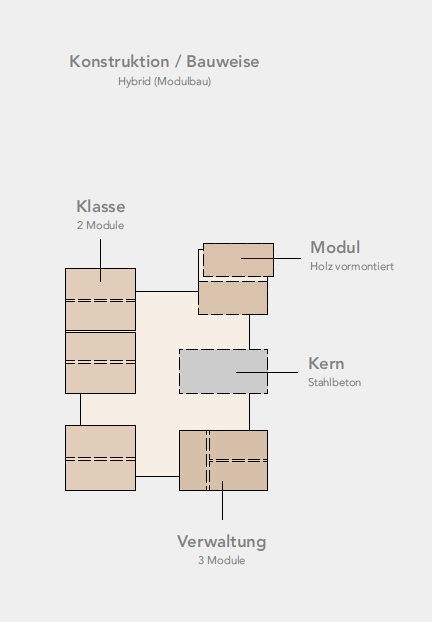 VS Stattegg